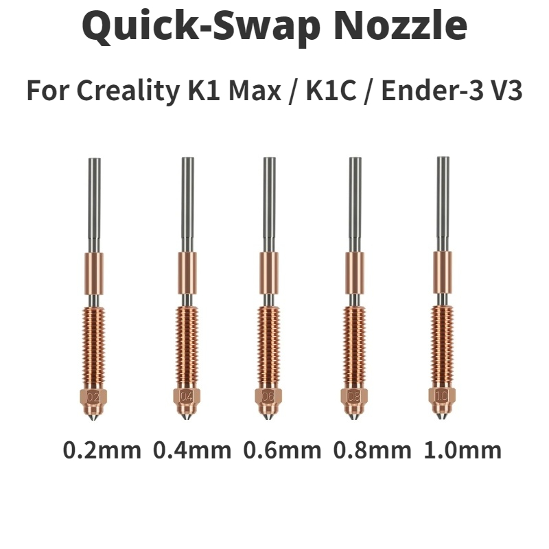 Creality K1C_K1 Max_Ender-3 V3 - Ender 3 Upgrade Kit 评论和价格