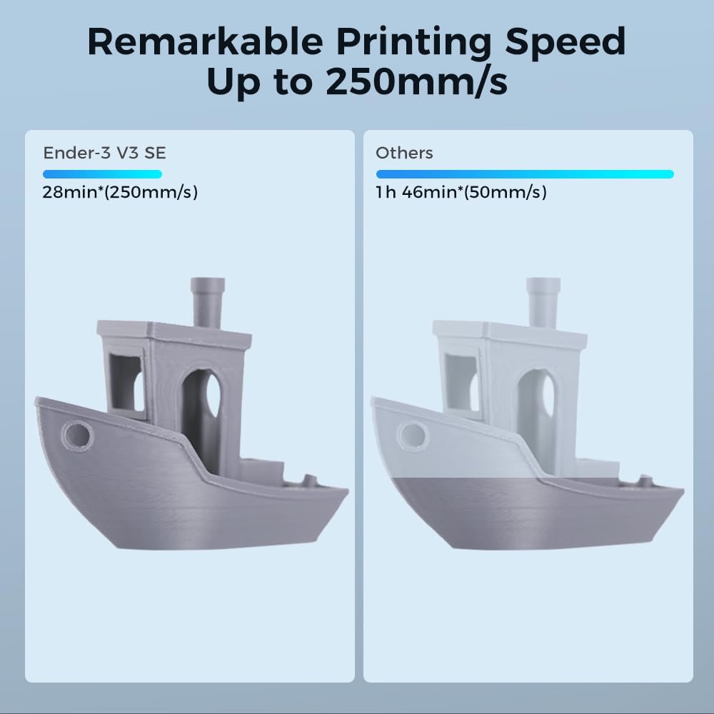 3D Printer 250mm s Printing Sp - 3D Printing Z Axis 评论和价格
