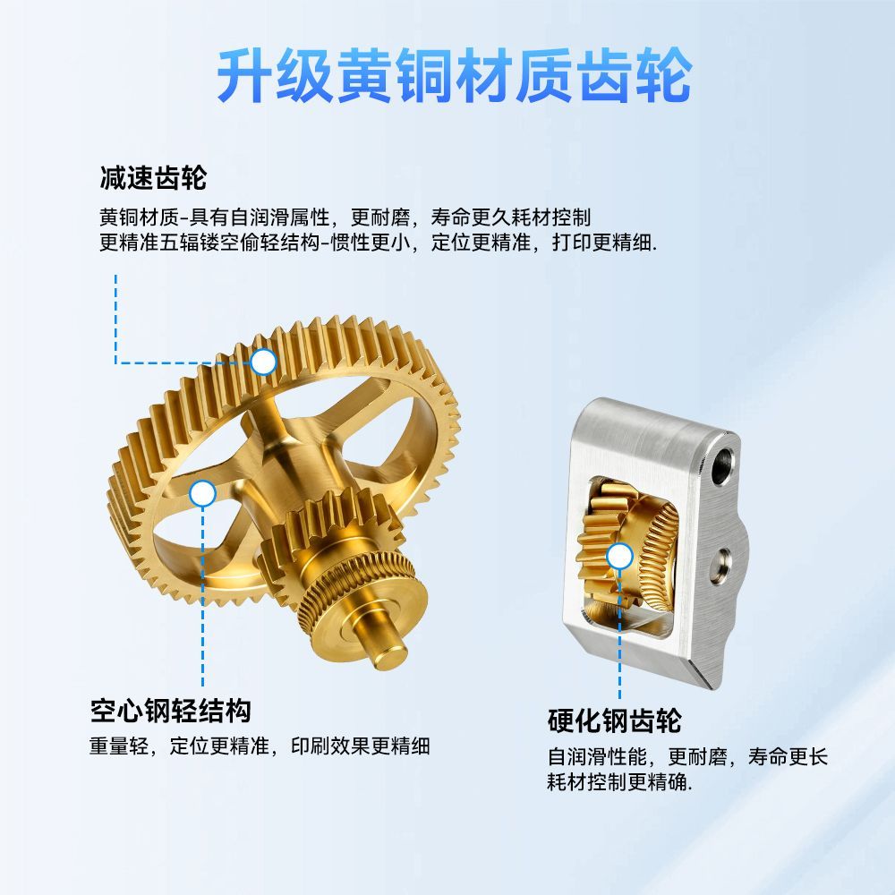 Full Metal Hardened Steel & Br - 3D Printing Gears 评论和价格
