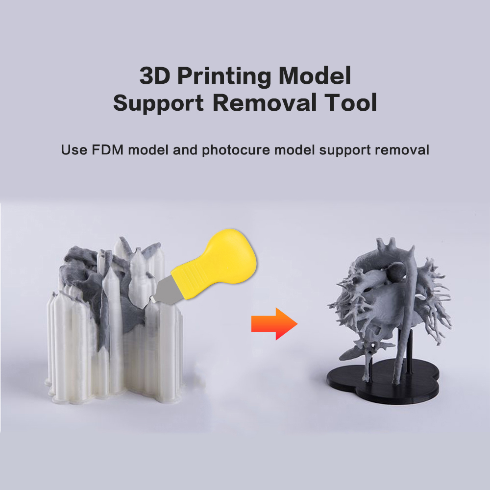 3D Printer Tool Kit for Removi - 3D Printing File 评论和价格