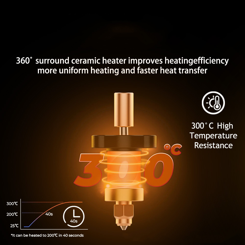 Hotend For Ender 3 V3 KE Ceram - Ender 3 Upgrade Kit 评论和价格