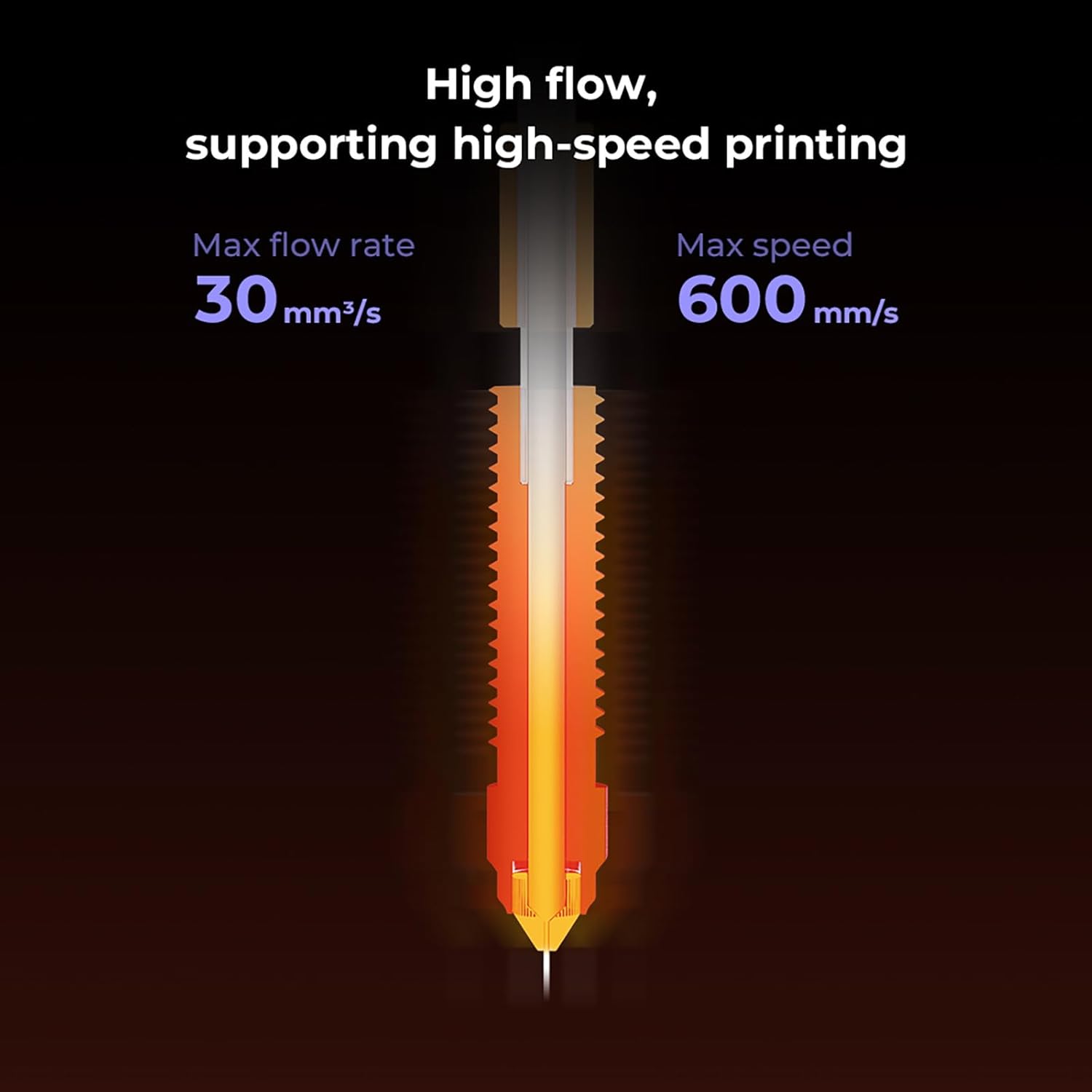 1/3/5PCS Creality K1C Nozzle,  - Ender 3 Upgrade Kit 评论和价格