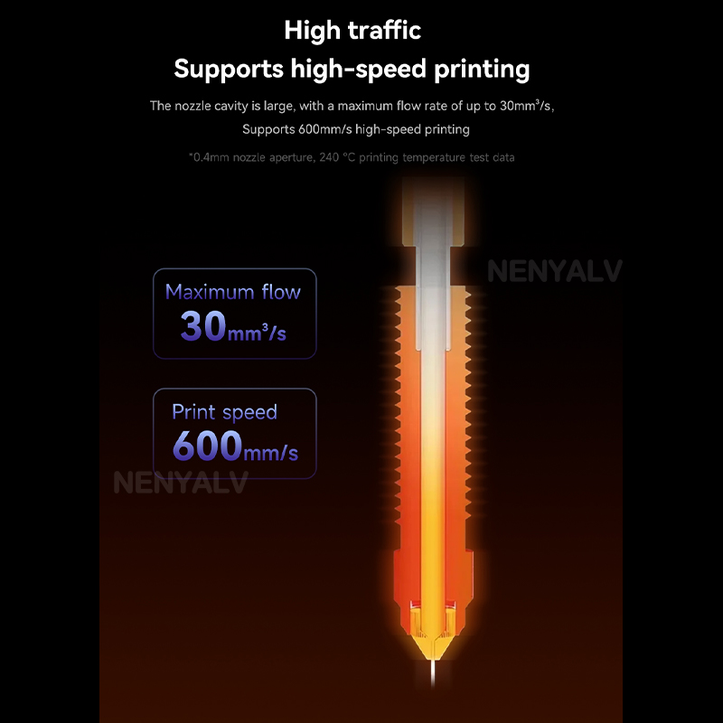 High Flow Upgraded K1C K1 Max/ - Ender 3 Upgrade Kit 评论和价格