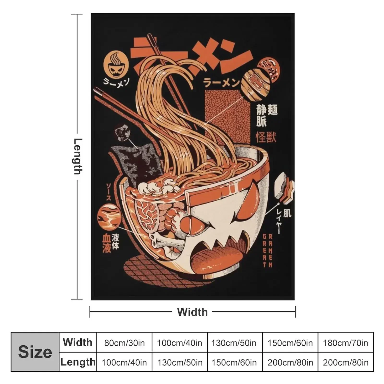 Black X-ray Great Ramen! Throw - 3D Printing X Ray 评论和价格