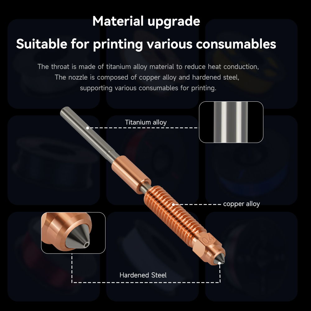 Ender 3 V3 Plus Hotend Assembl - Ender 3 Upgrade Kit 评论和价格
