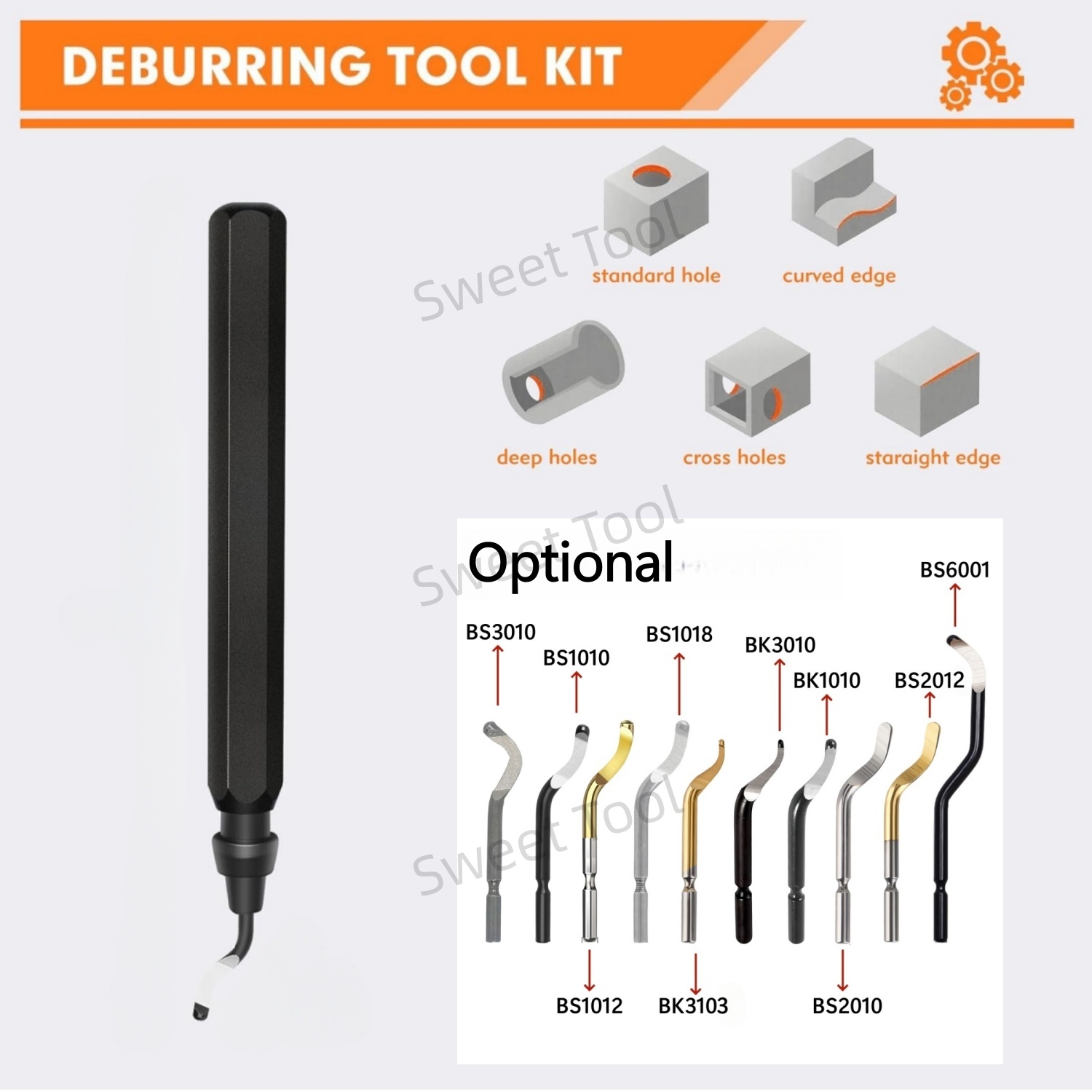 Deburring Tool Metal Handle wi - 3D Printing File 评论和价格